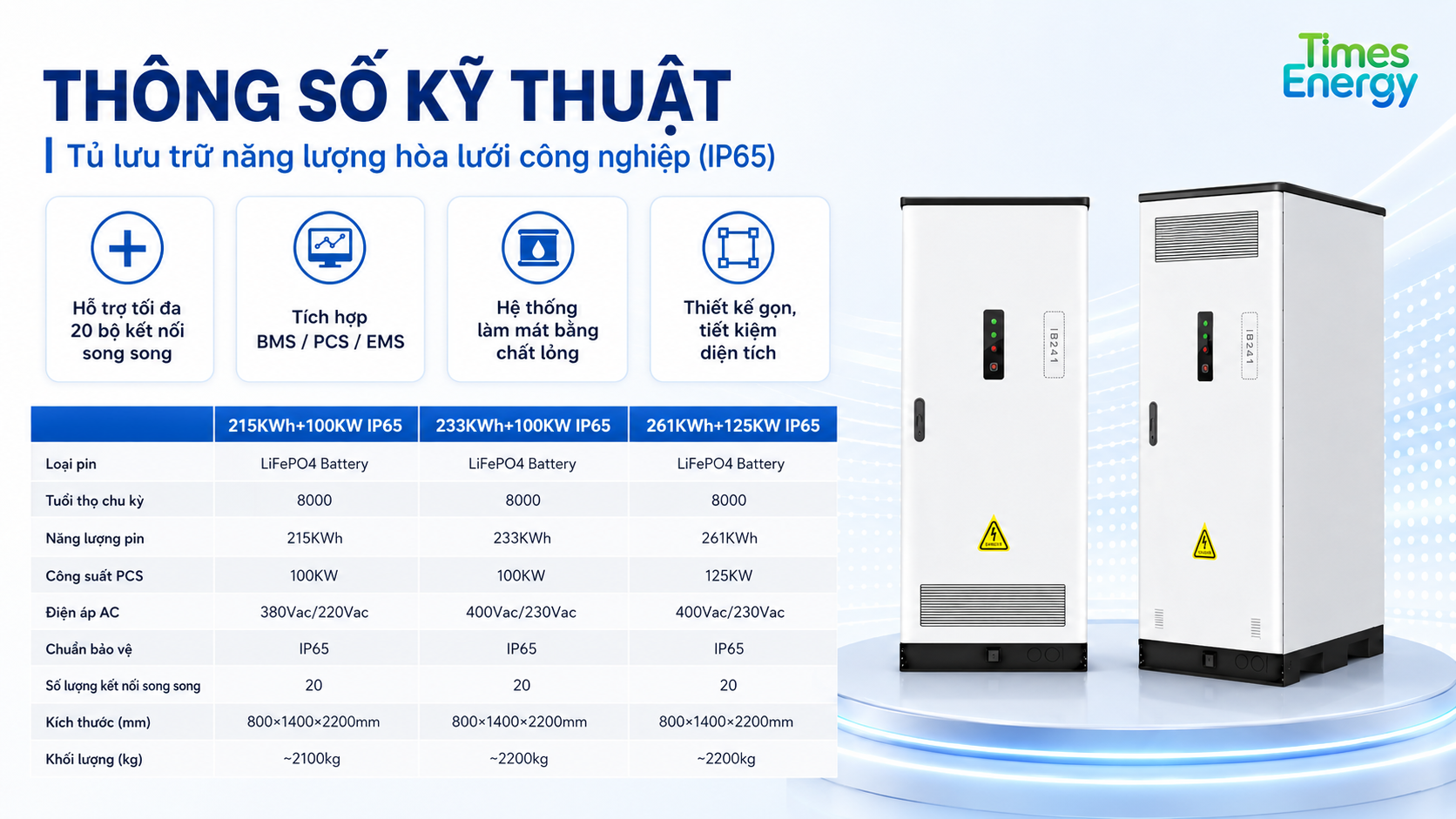 Alternative view of TỦ LƯU TRỮ NĂNG LƯỢNG HÒA LƯỚI CÔNG NGHIỆP (IP65 – LÀM MÁT BẰNG CHẤT LỎNG)
