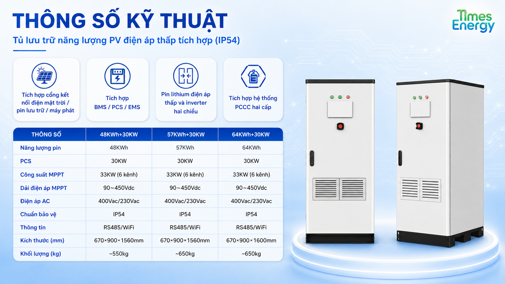 Alternative view of TỦ LƯU TRỮ NĂNG LƯỢNG PV ĐIỆN ÁP THẤP TÍCH HỢP (IP54)