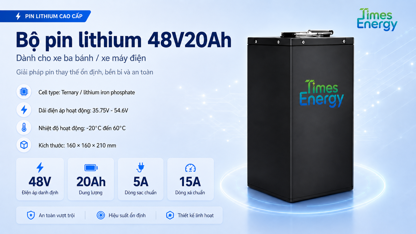 48V 20Ah Lithium Battery Pack