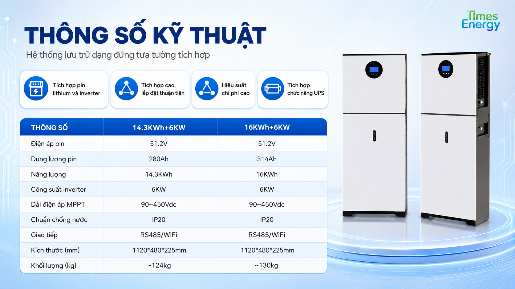 Alternative view of HỆ THỐNG LƯU TRỮ DẠNG ĐỨNG TỰA TƯỜNG TÍCH HỢP (ALL-IN-ONE)