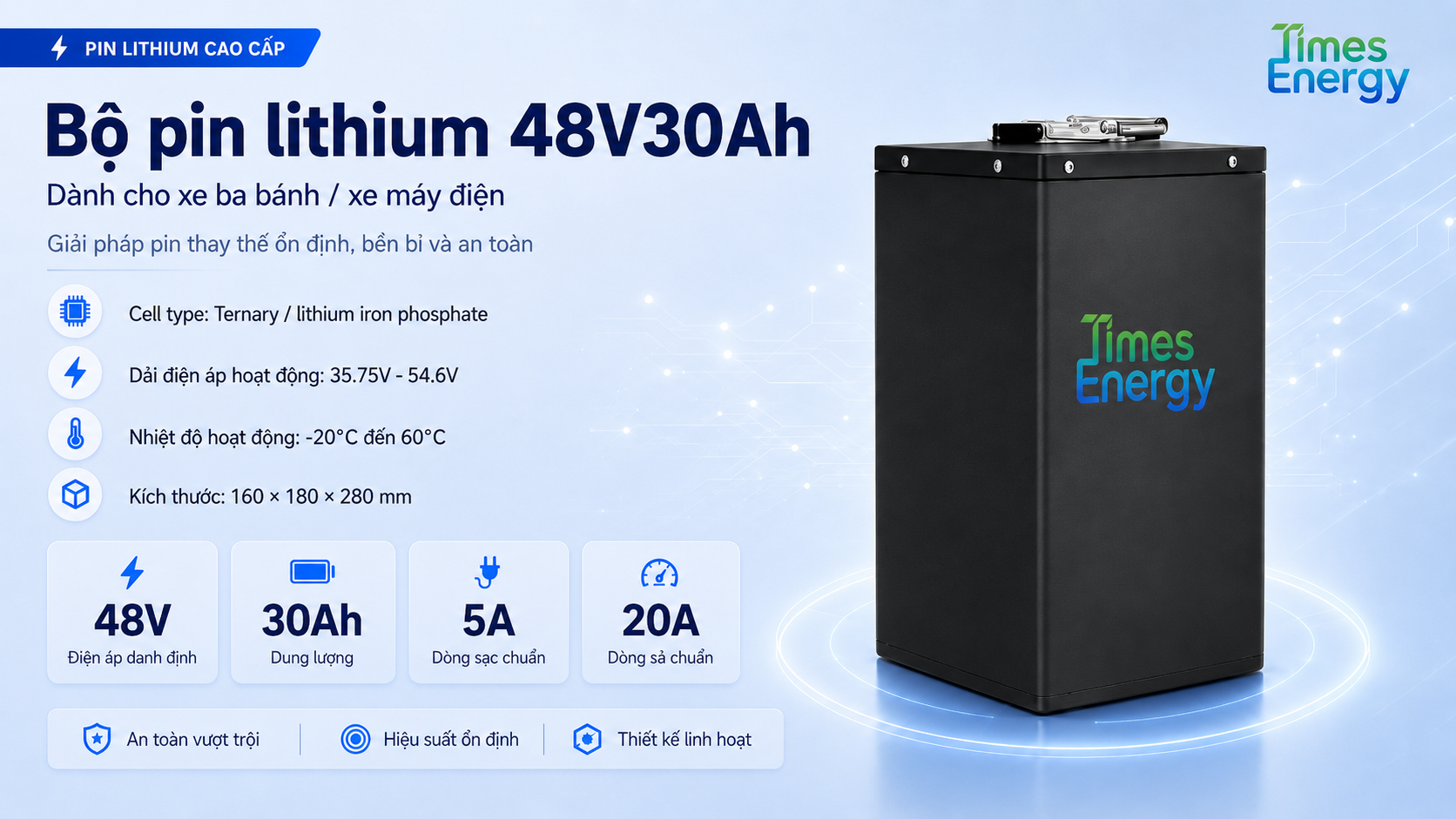 48V 30Ah Lithium Battery Pack