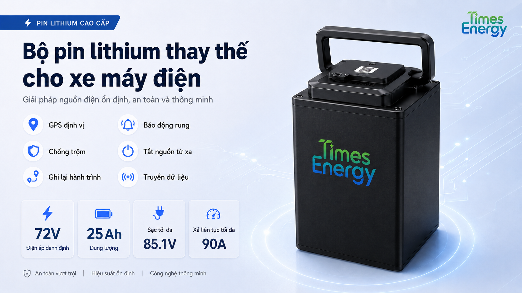 Replacement Lithium Battery Pack for Electric Motorcycles