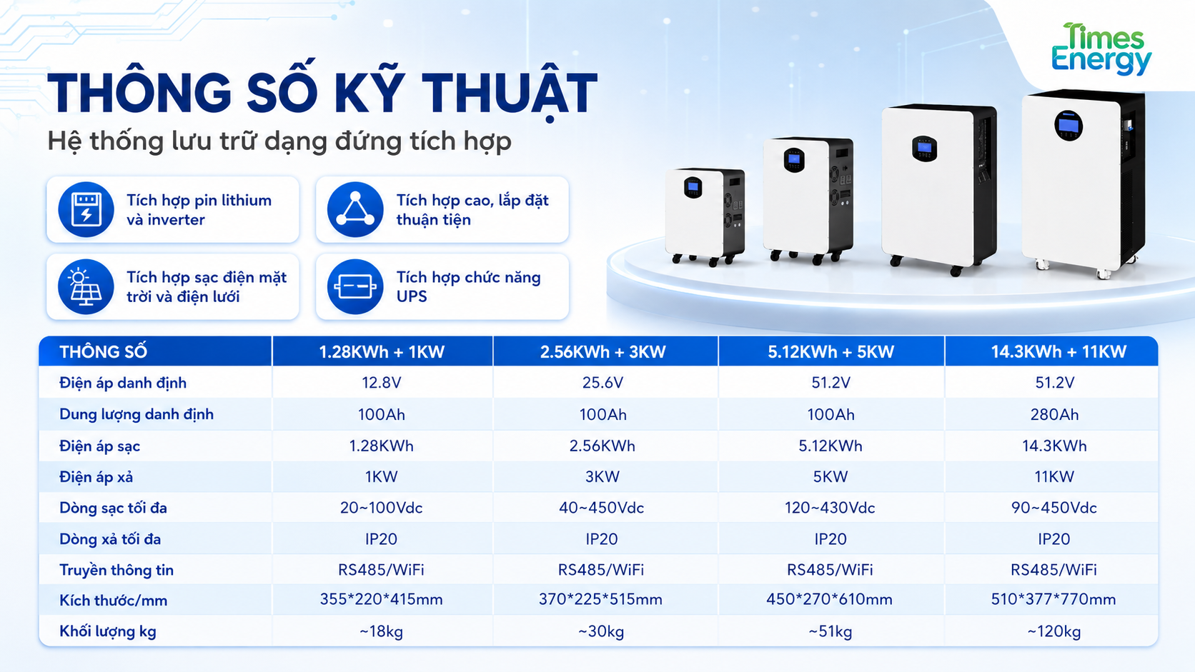 Alternative view of HỆ THỐNG LƯU TRỮ DẠNG ĐỨNG TÍCH HỢP  (ALL-IN-ONE)