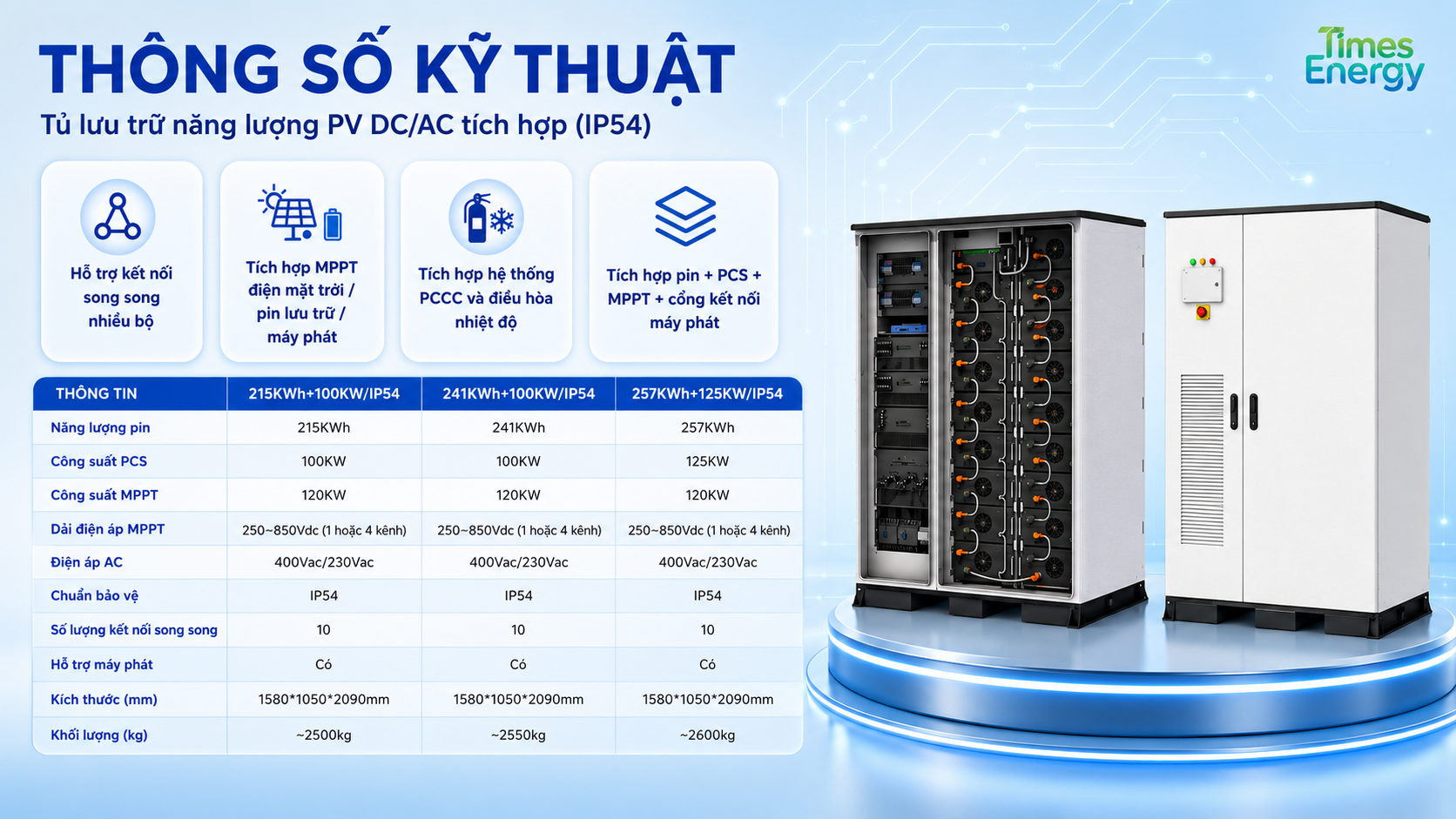 Alternative view of TỦ LƯU TRỮ NĂNG LƯỢNG PV DC/AC TÍCH HỢP (100KW/215KWh)