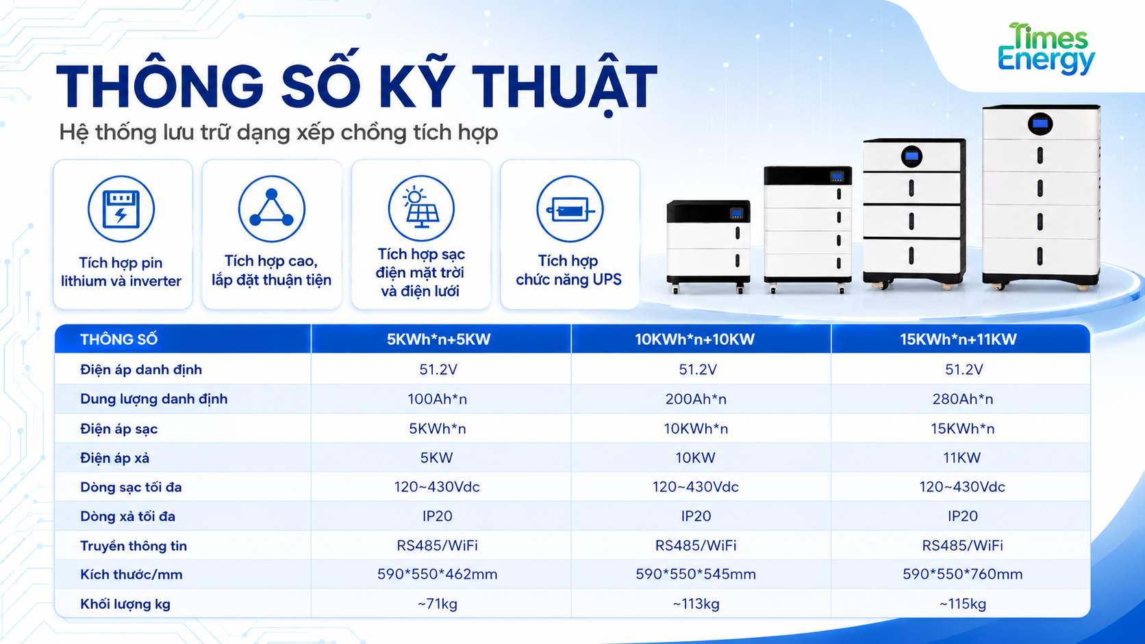Alternative view of HỆ THỐNG LƯU TRỮ DẠNG XẾP CHỒNG TÍCH HỢP (ALL-IN-ONE)