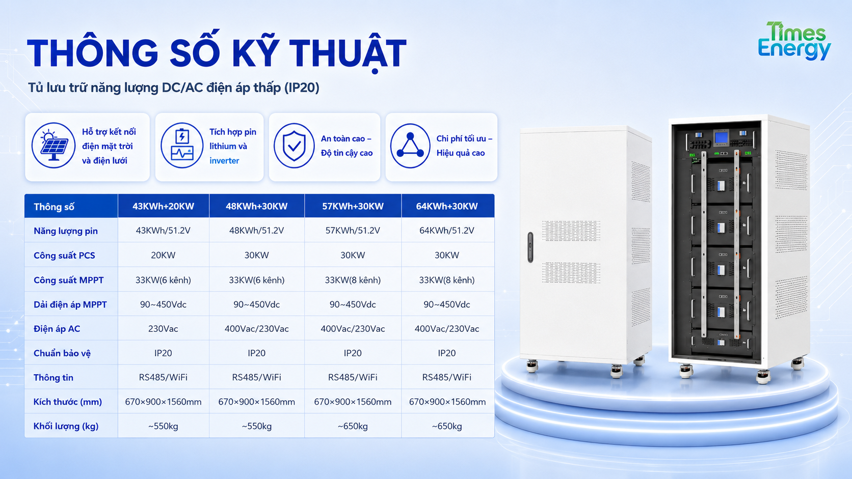 Alternative view of TỦ LƯU TRỮ NĂNG LƯỢNG DC/AC  ĐIỆN ÁP THẤP (IP20)