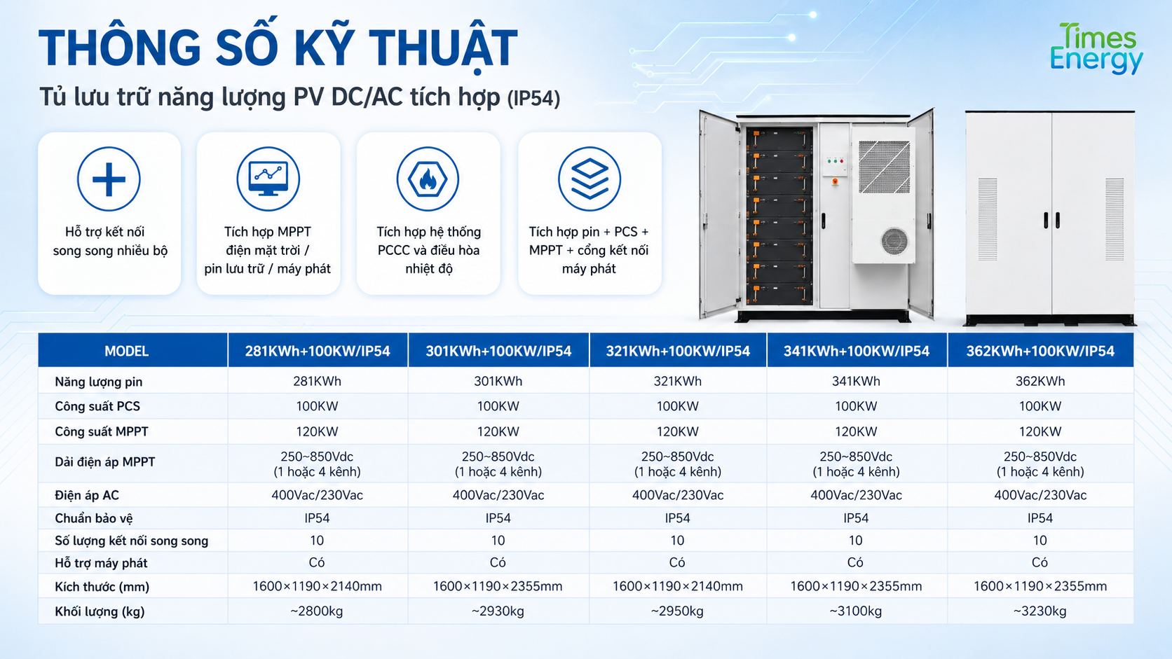 Alternative view of TỦ LƯU TRỮ NĂNG LƯỢNG PV DC/AC TÍCH HỢP (100KW/281-362KWh)