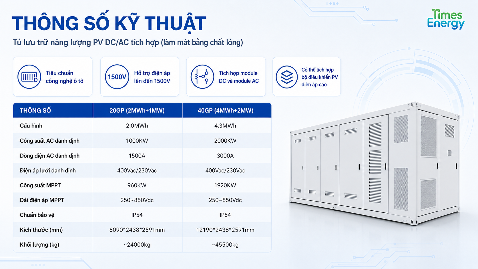 Alternative view of TỦ LƯU TRỮ NĂNG LƯỢNG PV DC/AC TÍCH HỢP (LÀM MÁT BẰNG CHẤT LỎNG)