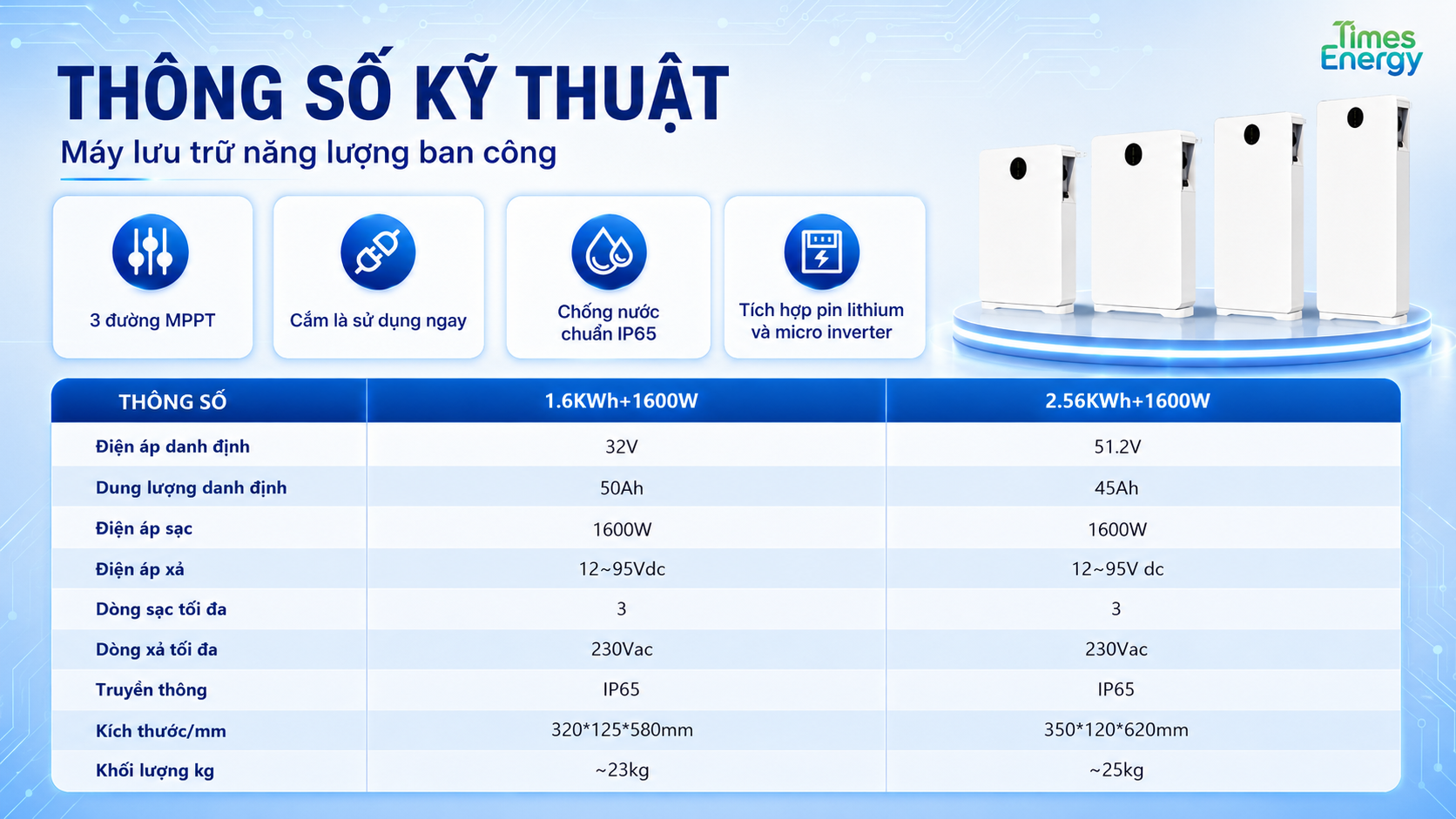 Alternative view of MÁY LƯU TRỮ NĂNG LƯỢNG BAN CÔNG  (ALL-IN-ONE)