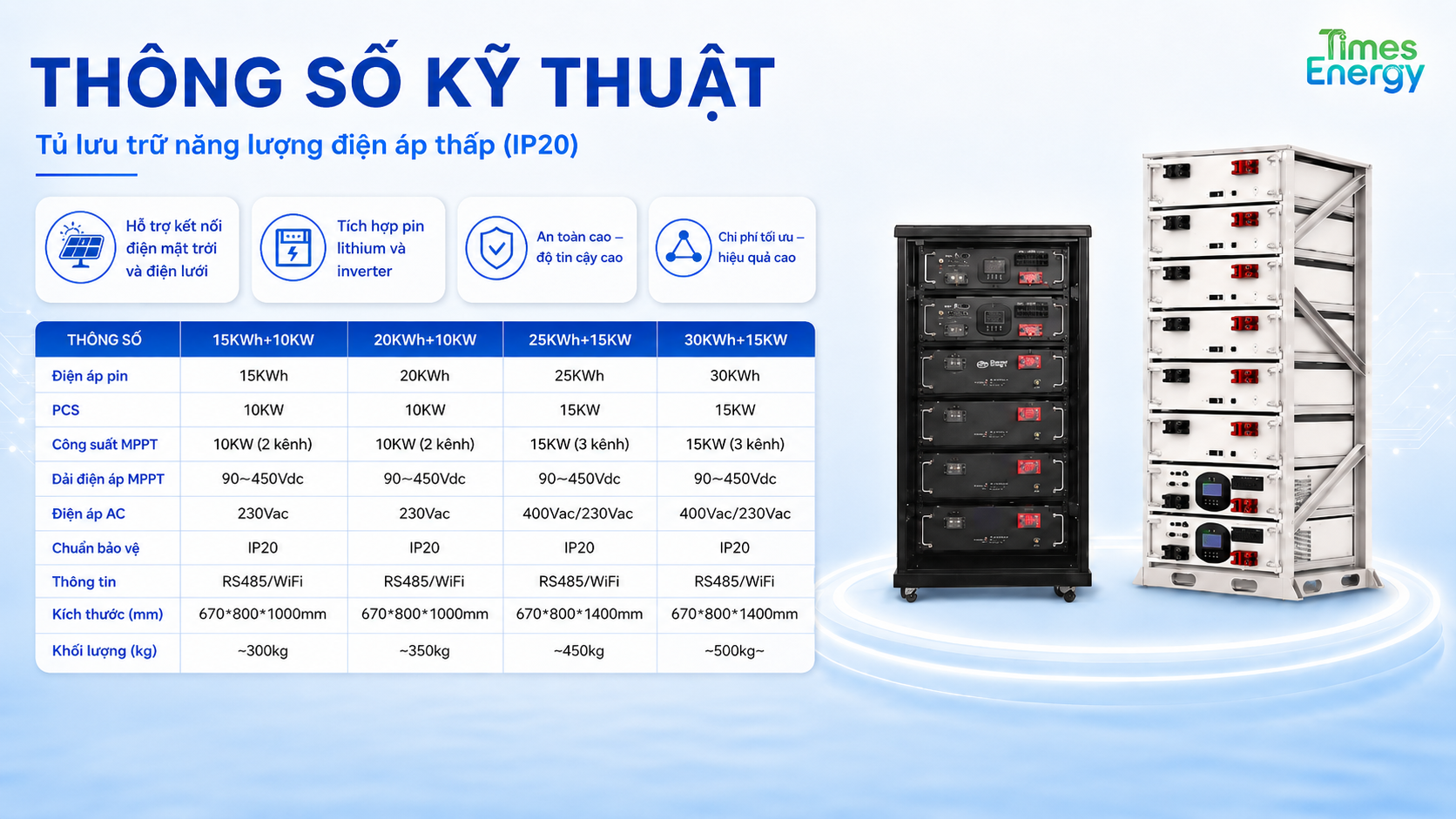 Alternative view of TỦ LƯU TRỮ NĂNG LƯỢNG ĐIỆN ÁP THẤP (IP20)